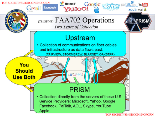 prizma vs upstream-slide