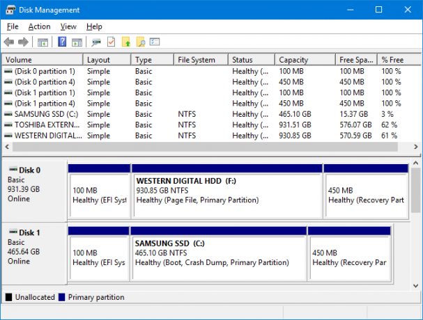 Hogyan állítson be egy második merevlemezt a Windows rendszerben: Lemezkezelés particionálása