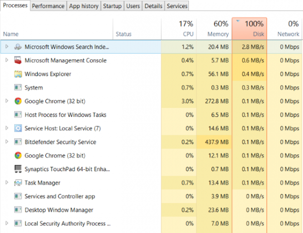 Hogyan javítsunk meg egy lassú külső merevlemezt a Windows 10 muo Windows w10 hdd100 taskmgr fájlban