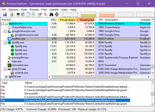 5 A Windows Feladatkezelő hatékony alternatívái a Windows 10 Task Manager folyamatkezelője