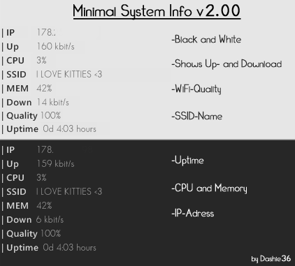 A legjobb esőmérő bőr egy minimalista asztalhoz - Minimla System Info