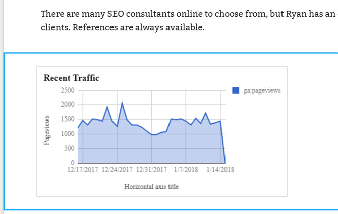 Készítsen saját ingyenes többcélú weboldalt a Google Sites google site13 segítségével