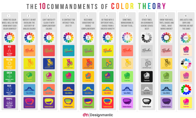 A színelmélet 10 parancsolata infografika