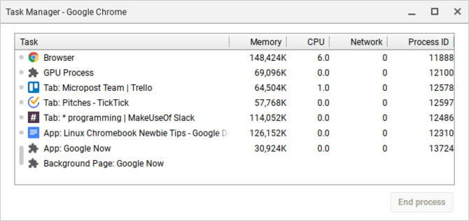 20 tipp minden Chromebook első felhasználónak tudnia kell a chrome os Task Manager-t