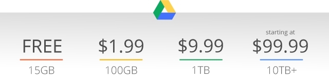 A Google-Drive-Price-Cut