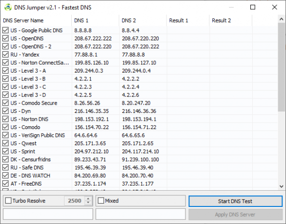 A DNS Jumper leggyorsabb DNS-teszt listája