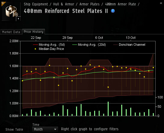 evestationtrading2