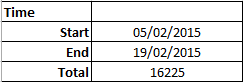 Táblázat összesen Excel