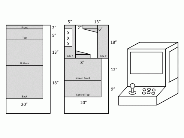 Hétvégi projekt: Készítsen RetroPie árkádszekrényt cserélhető képernyő RPi árkád rajzokkal