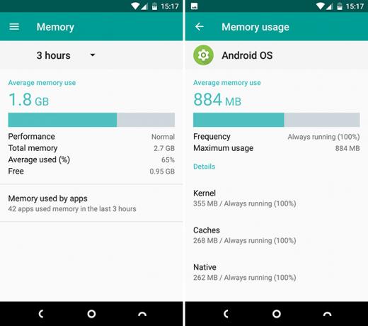 ne ítélje meg az android telefonokat specifikációk alapján