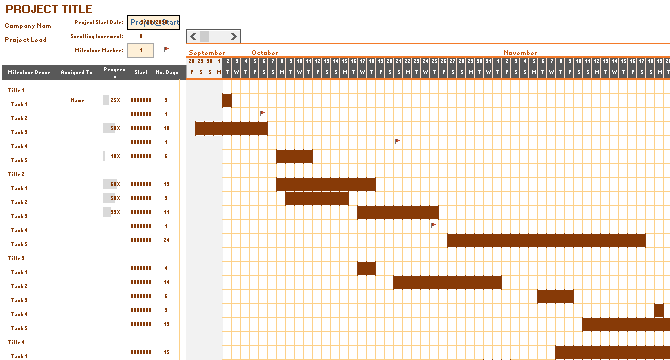 Gantt diagramsablon a projekt haladásának nyomon követéséhez az Excel programban.