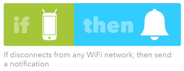 ifttt-wifi-értesítés