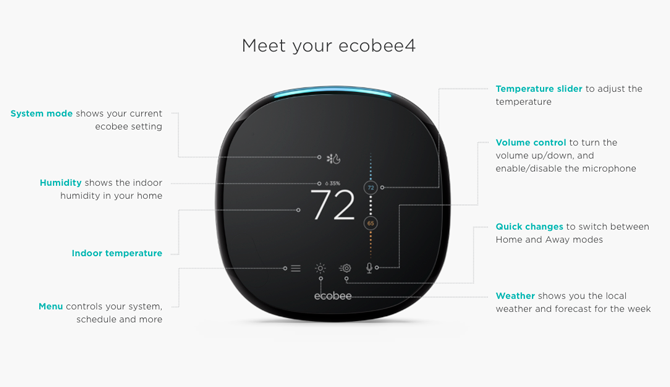 útmutató az ecobee4 intelligens termosztát beállításához