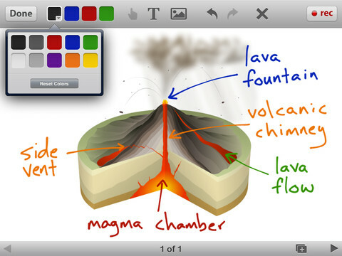 educreations interaktív tábla-