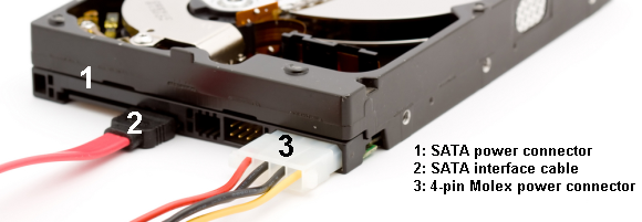 5 dolog, amelyet figyelembe kell venni egy SATA SATA07 merevlemez telepítésekor