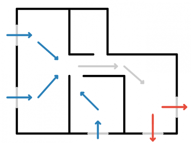 Hogyan lehet legyőzni a nyári meleget váltakozó áram nélkül: 4 tipp a hűvös ablakventilátorok keresztkeringési diagramjához 2