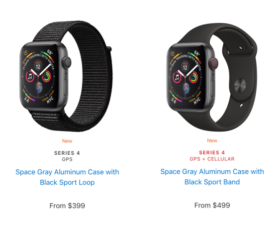 Apple Watch 4. sorozat: A Smartwatches vitathatatlan királya az Apple Watch variációi