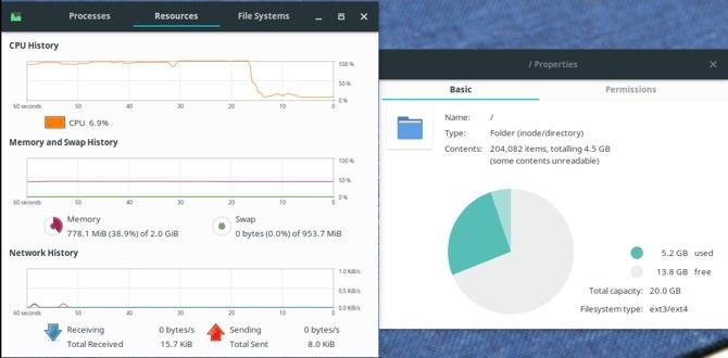 solus linux erőforrások