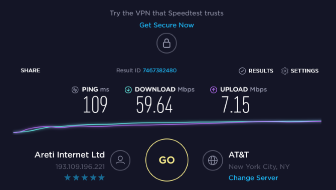 Hotspot pajzs sebesség teszt USA szerver