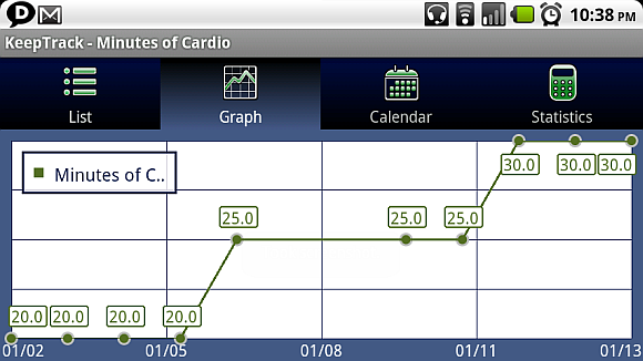 5 legjobb edzőprogram az eredmények gyors eléréséhez [Android] tracker3b