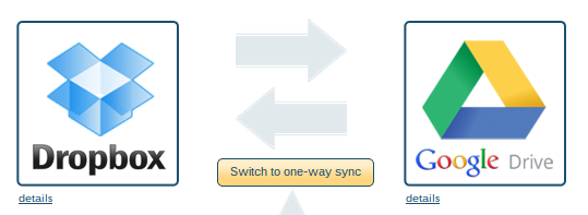 Cloud-HQ-Dropbox-Google-Drive-Sync