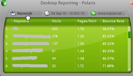 Kövesse nyomon a Google Analytics-et az asztalon a Polaris polaris8b segítségével