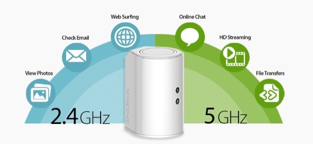 d-link-kétsávos