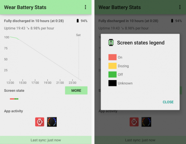 04-Wear-Battery-statisztikák