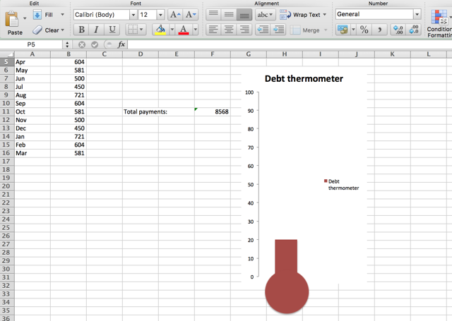 excel-tartozás-hőmérő