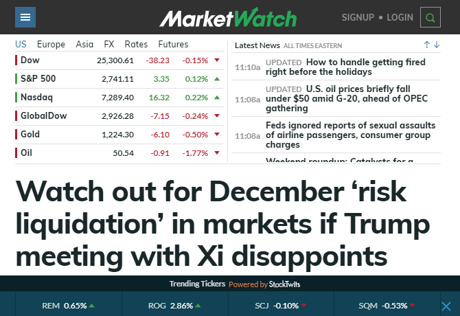 A MarketWatch pénzügyi weboldala