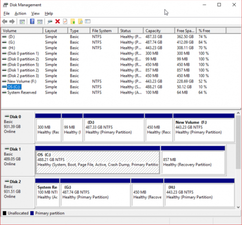 5 Fontos szempont, amikor egy SATA merevlemez-meghajtót telepít a Windows 10 meghajtókra