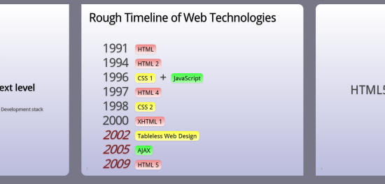 15 olyan webhely, amely csodálatos dolgokkal rendelkezik a HTML5 html5rocks segítségével