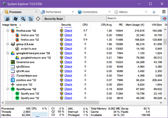 5 A Windows Feladatkezelő hatékony alternatívái a Windows 10 Task Manager rendszer Explorer 2-ének